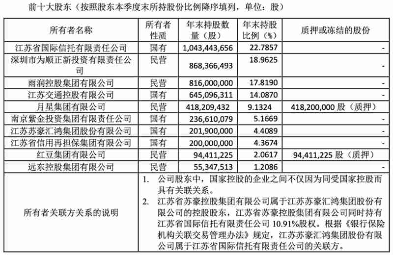  从风雨兼程到稳健前行；利安人寿迎来黄剑掌舵新时期。 企业服务