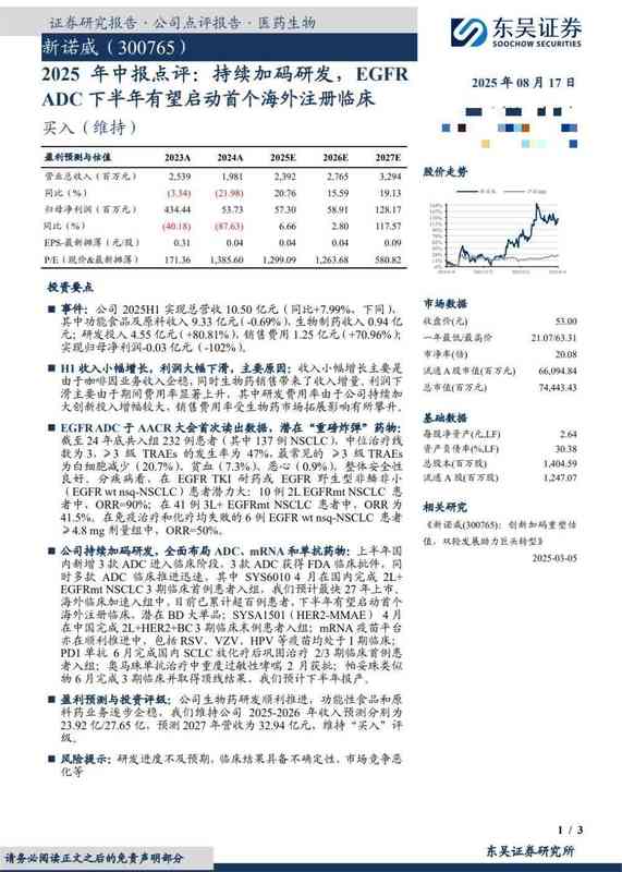  多家明星机构密集调研医疗器械领域；蓝帆医疗迎来新周期起点，海联讯顺利回归A股，新诺威ADC管线加速推进。 股票财经