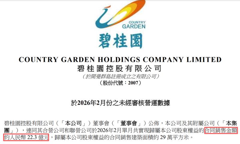  曾经头部房企碧桂园；通过重组实现账面转盈；未来发展仍需稳健推进。 房产家居