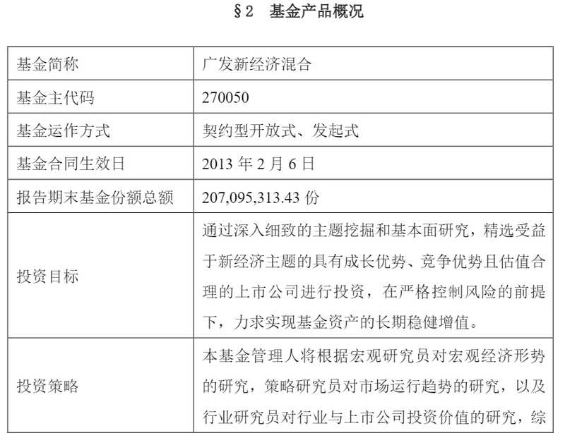  广发新经济混合A：近年表现面临挑战，；重仓科技股引发市场关注。 股票财经 广发新经济混合A：近年表现面临挑战，；重仓科技股引发市场关注。 股票财经