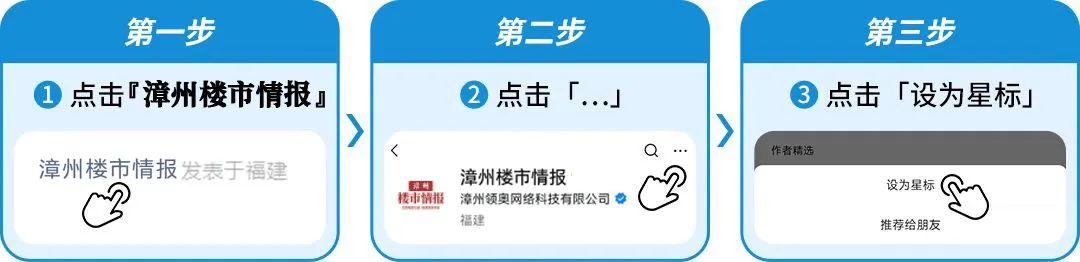  公积金1.5%利率背后的复利密码：数据揭示被低估的理财神器 股票财经