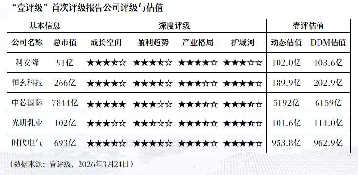  华钰矿业控股权变局：万洋启新入主11%股权背后的资本博弈与战略图谋 股票财经