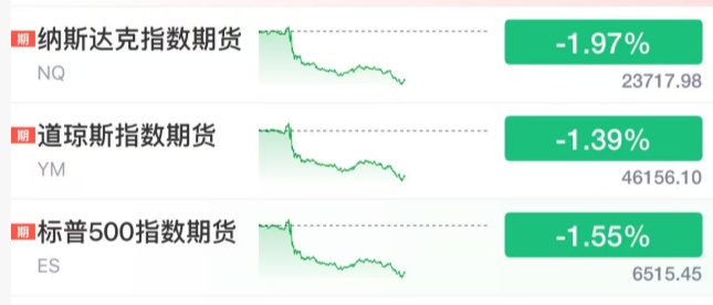  石油价格暴涨背后的深层逻辑：WTI触及113美元的成因分析 股票财经