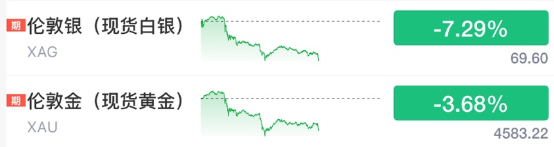  石油价格暴涨背后的深层逻辑：WTI触及113美元的成因分析 股票财经