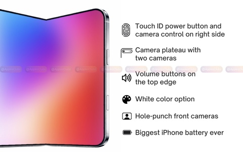  等了六年终于要来了：折叠屏iPhone能否终结“买折叠屏就是买罪受”的时代？ 手机评测