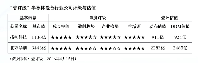  从谐振器到高速光模块：石英晶体技术的精密密码与泰晶科技的产业化边界 IT技术