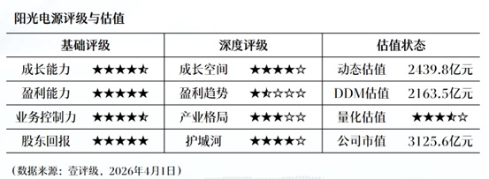  从谐振器到高速光模块：石英晶体技术的精密密码与泰晶科技的产业化边界 IT技术